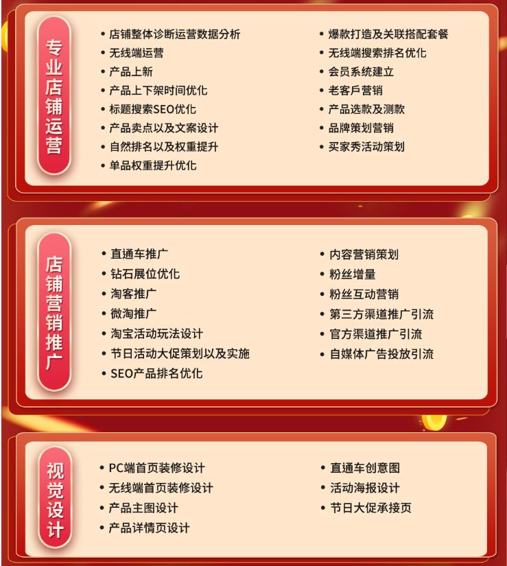 肇庆网络公司托管阿里或淘宝店铺主要包括哪些服务(图1)